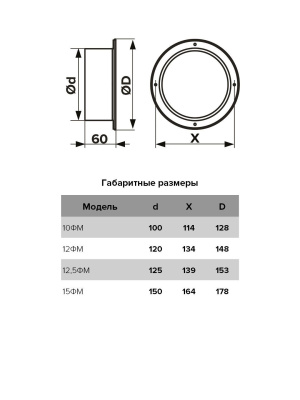 Фланец ФМ D150 D178 окраш.сталь ERA