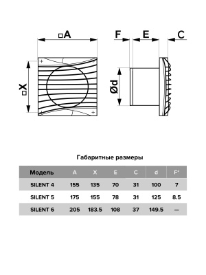 Вентилятор накладной SILENT D125 обр.клапан turbo DICITI