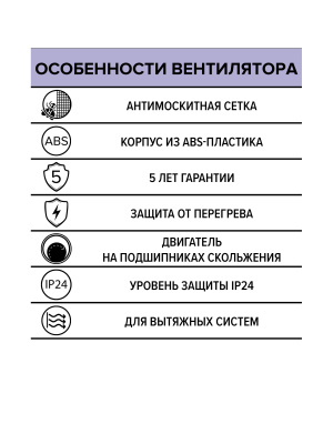 Вентилятор накладной EURO D125 сетка ERA