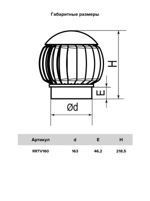Нанодефлектор RRTV D150 D160 пластик Gray graphite