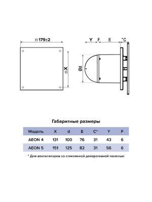 Панель AEON D100/125 179х179 стекло глянцевое White soft белое DICITI