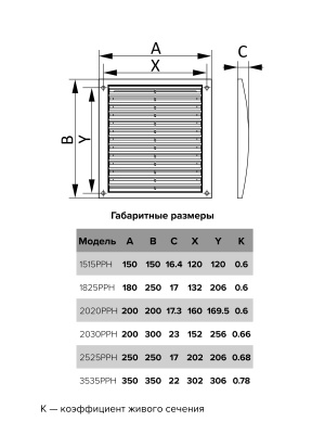 Решетка вентиляционная РРН разъемная 250х250 ASA ERA STREETLINE