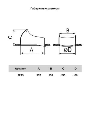 Элемент проходной SPTS для фальцевой и битумной кровли Gray graphite ERA