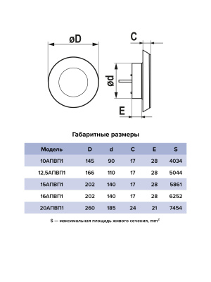 Анемостат АПВП1 D185 регулируемый D260 пластик ERA