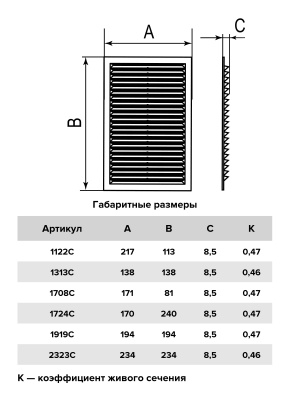 Решетка вентиляционная С сетка 234х234 пластик Brown ERA